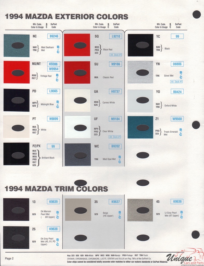 1994 Mazda Paint Charts DuPont 2